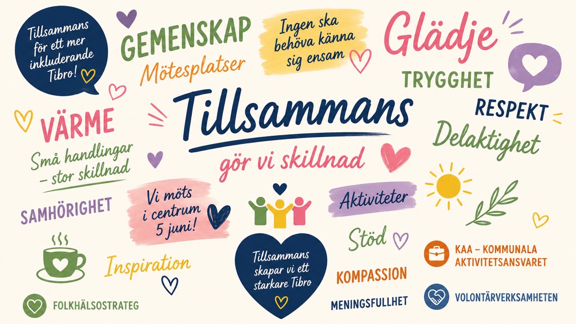 Ordmoln om gemenskap 