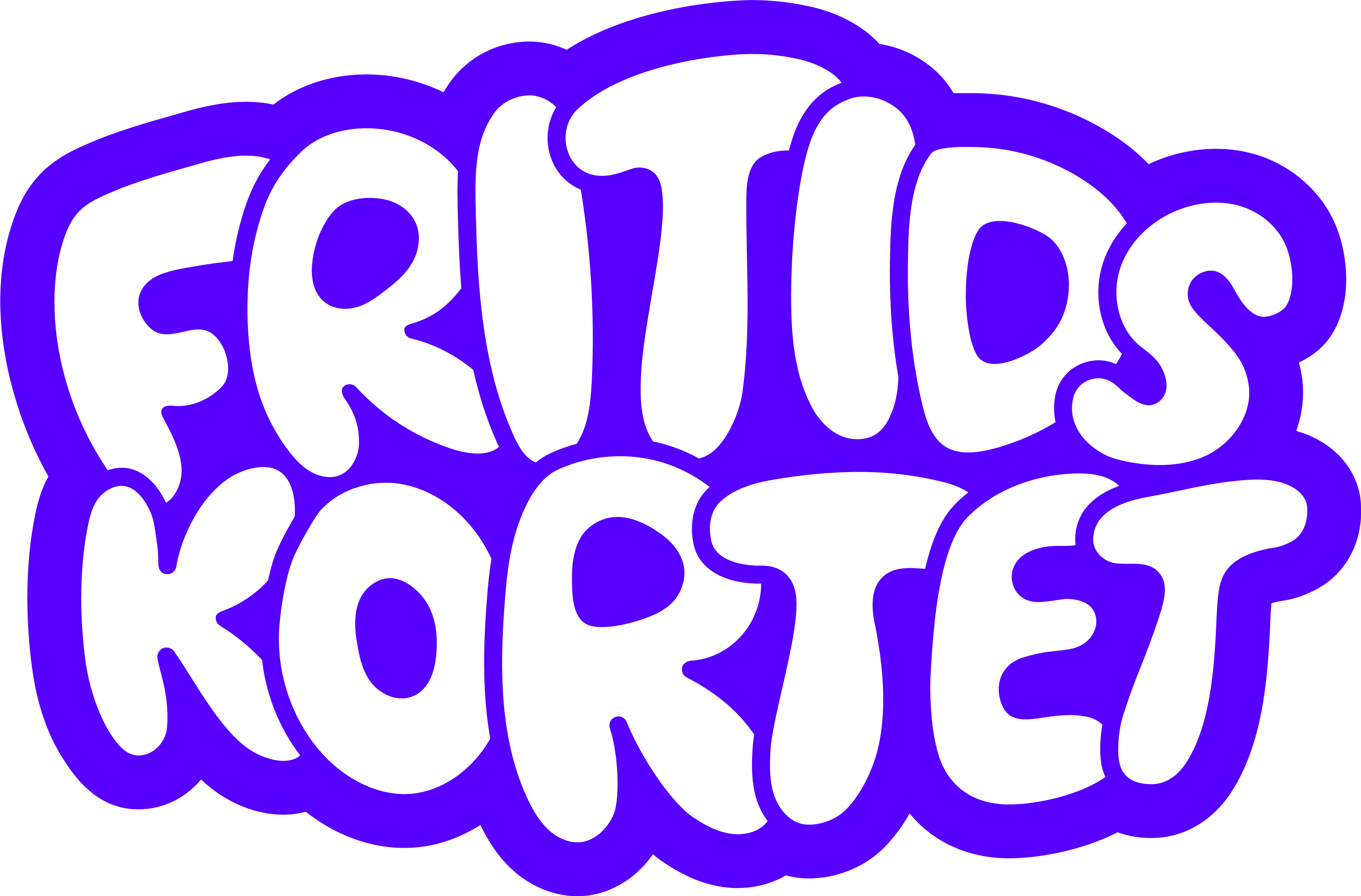Fritidskortets logotyp.
